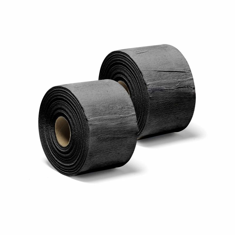 Halskrepp økonomi Black